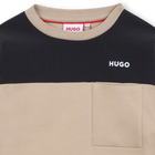 Sudadera de cuello redondo HUGO 
                    NI&Ntilde;O